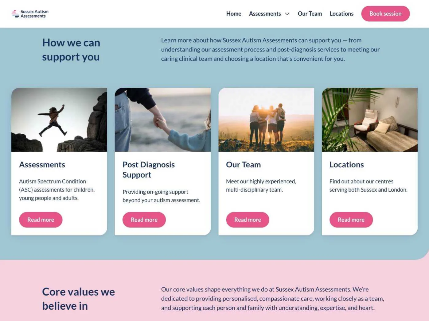 Sussex autism assessments 2