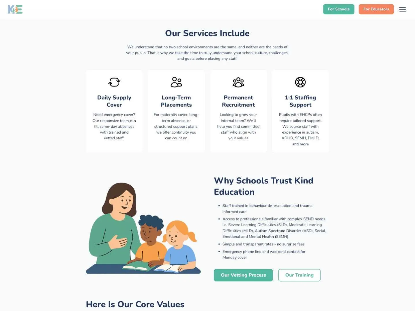 Kind education 3