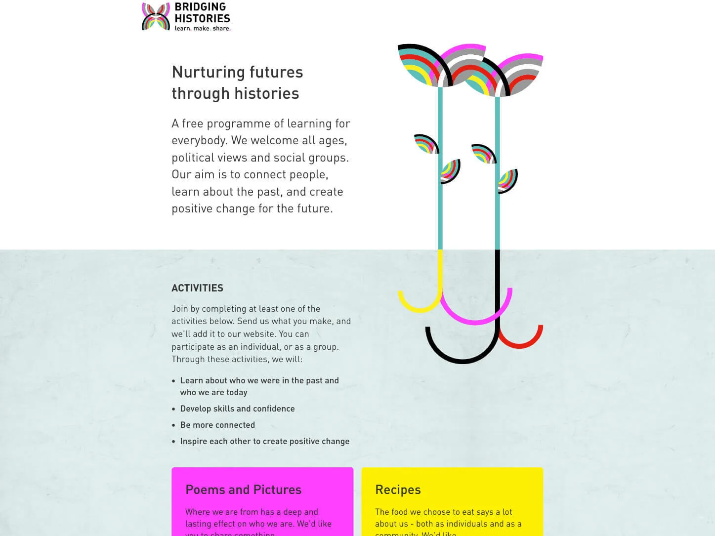 Bridging histories homepage